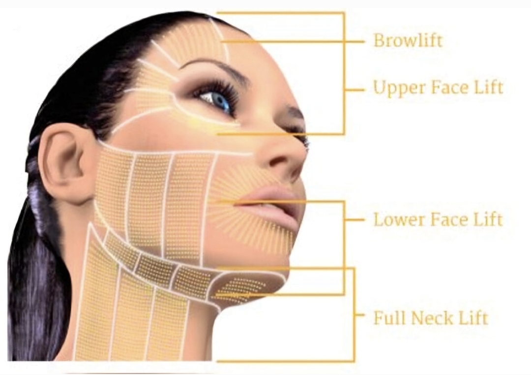  ania beauty salon kilcoole , Ireland